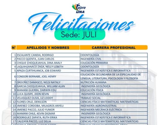 👏 FELICITACIONES A los estudiantes del CEPRE UNA sede Juli, por haber logrado ingresar a la Universidad Nacional del Altiplano Puno.